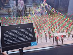 -包头博物馆