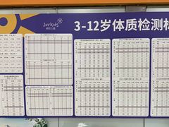 -卓跃儿童运动馆·体能·跳绳·篮球(滨江东中心店)