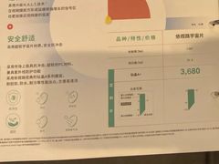 -大润发(梅兰东路店)