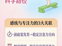 -金色雨林感统训练·专注力·语言认知·心理沙盘(天通苑校区)
