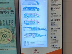 -万达广场(东莞厚街店)