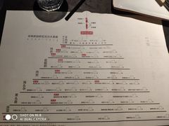 菜单-很久以前羊肉串(中山公园店)