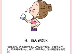 -Fundi张玉珊修身堂·indiba·BTL科技瘦身