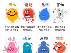 -观心实验室·心理咨询(上海旗舰店)