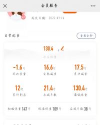 -丽减美瘦吧·瘦身塑形