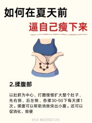 -Fundi张玉珊修身堂·indiba·BTL科技瘦身