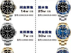 -奢收多·二手奢侈品回收中心(天河店)