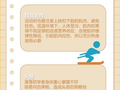 -名流健康高端体检中心·名宾门诊·健康管理