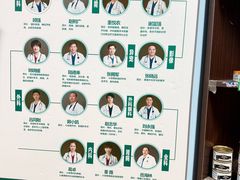 -瑞派·关忠动物医院·异宠专科·犬猫肿瘤·皮肤专科(望京店)