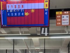 -大鲁阁保龄球(苏州园区店)