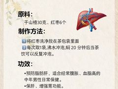 -名医堂永康中医·推拿正骨·针灸·艾灸