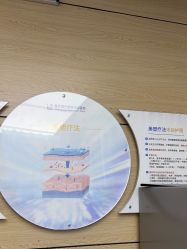 -重庆联合丽格第五医疗美容医院
