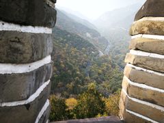 景点-居庸关长城