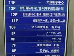 -上海市第十人民医院(总院)