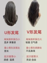 -DL HOPE造型