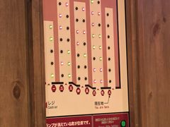 -一蘭拉面(尖沙咀店)