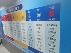 -小蓝鲸游泳培训基地(积水潭店)