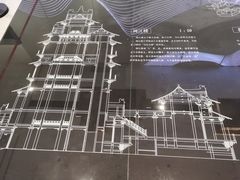 -南京市规划建设展览馆