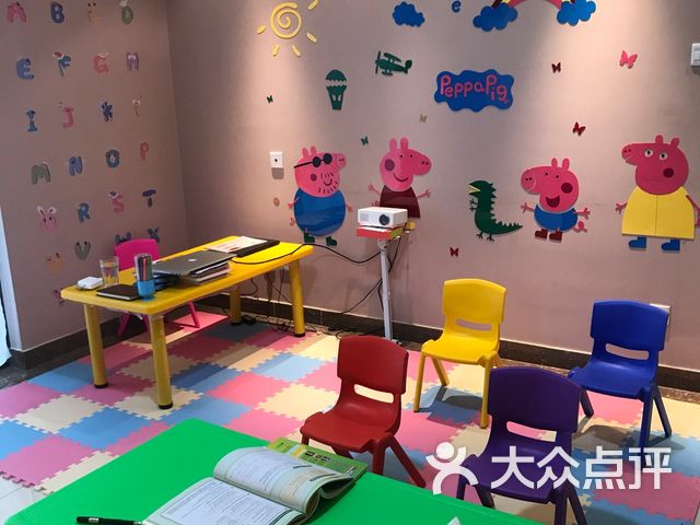 凯瑞英语工作室