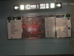 -潘家园(地铁站)
