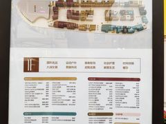 -首创奥特莱斯(西安店)