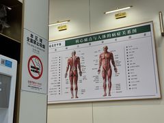 -通透堂中医·精准推拿(万科云城分院)