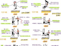 -英派斯健身旗舰店(海信国际中心馆)