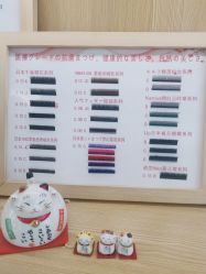 -宥莉·ULLY 痘敏肌•科技皮肤管理中心