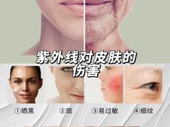 -车友必成·3M汽车贴膜/隐形车衣/改色膜(成都店)