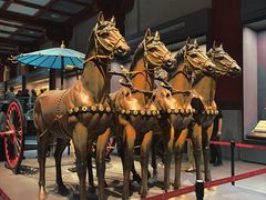 -北京大葆台遗址博物馆