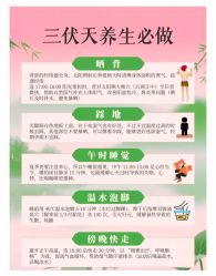 -Fundi张玉珊修身堂·indiba·BTL科技瘦身