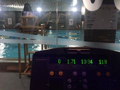 -W FITNESS 威尔仕健身·游泳(老西门新苑店)