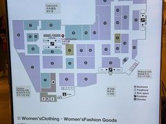 -阪急百货店(梅田总店)