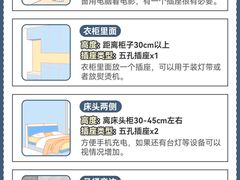 -蜗窝家|懒人整装(番禺店)