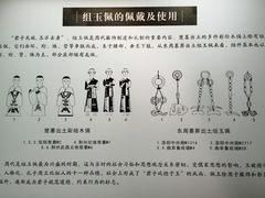 -荆州博物馆