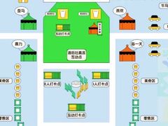 -大明宫国家遗址公园·御道广场