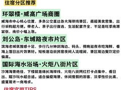 -幸福门