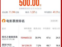 -飞扬影城(正佳IMAX店)