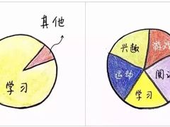 -海底捞火锅(高新万达店)