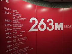-东方明珠·空中旋转餐厅