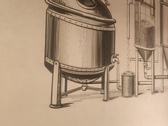 -永红源啤酒·烧烤·海鲜·大排档(台柳路店)