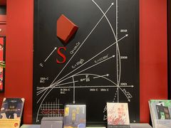 -西西弗书店(城西银泰城店)