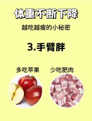 -Fundi张玉珊修身堂·indiba·BTL科技瘦身