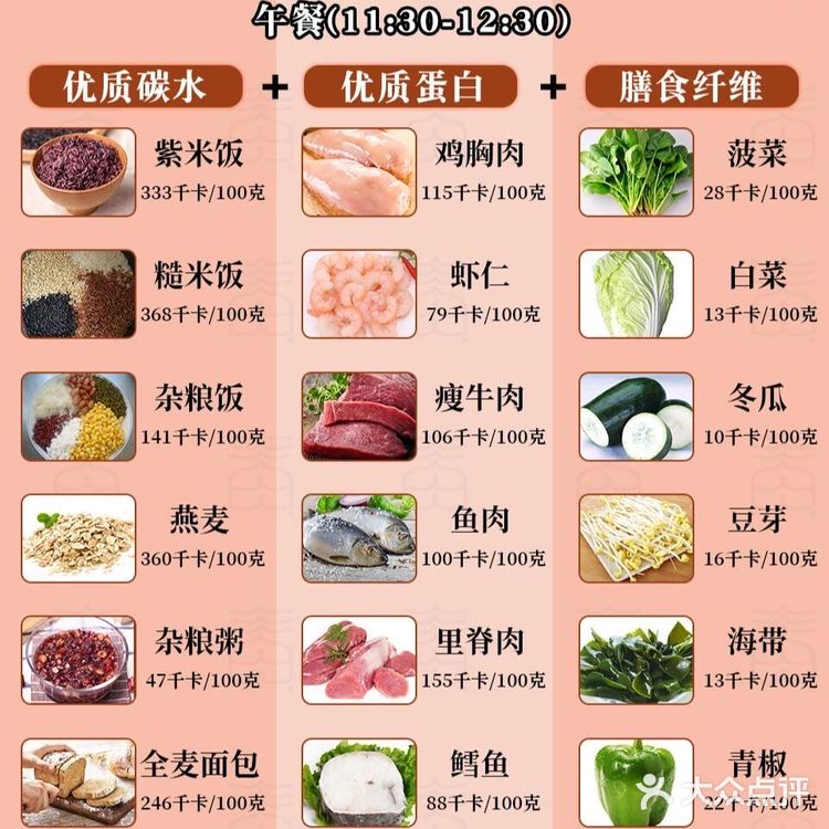 🔥巨掉秤的减肥食谱，让你越吃越瘦‼️