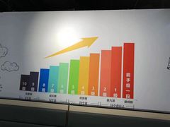 -学吧教育珠心算