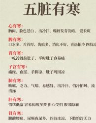 -素妍国际皮肤管理中心