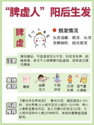 -Bollins波林丝•专研护发中心