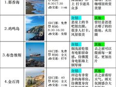 -幸福门