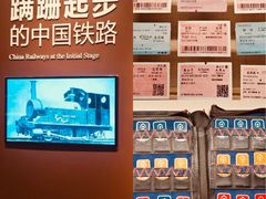 -中国铁道博物馆(正阳门馆)