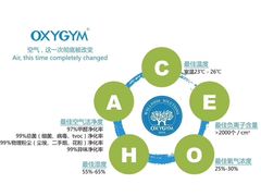 -OXYGYM 奥美氧舱运动中心(朝阳大悦城店)